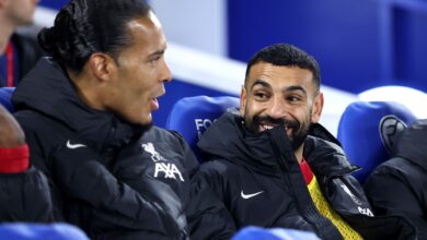 فان دايك يشكك بمستقبل محمد صلاح مع ليفربول-Getty