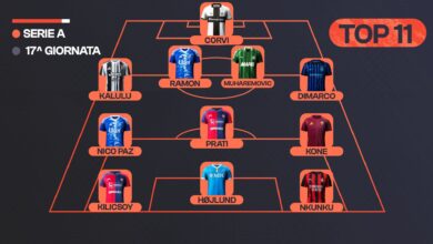 من نيكو باز إلى هويلوند .. سيطرة كاملة للهدافين على تشكيلة الأفضل في الجولة 17 من الدوري الإيطالي- getty