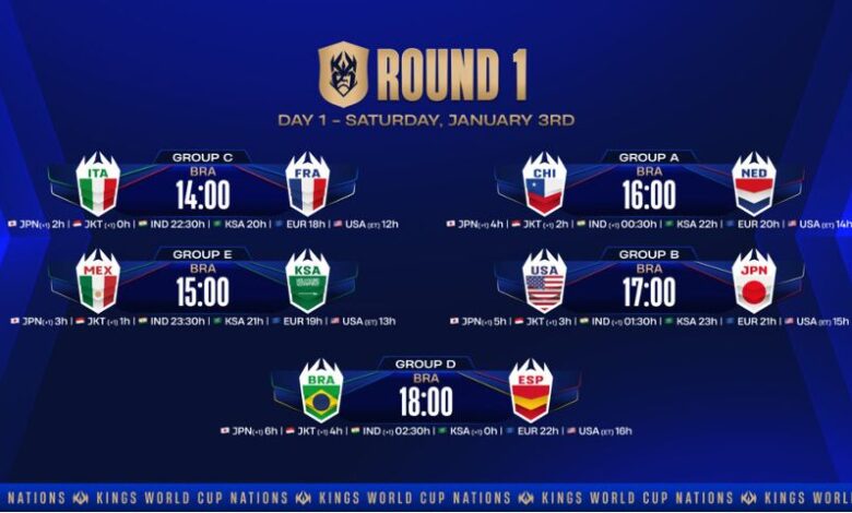 المنتخبات العربية تواجه اختبارًا كبيرًا في كأس الملوك 2026