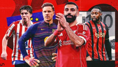 ميركاتو شتاء 2026: كل صفقات الأندية الأوروبية الكبرى
