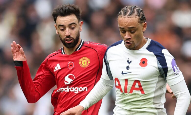 موعد مباراة مانشستر يونايتد وتوتنهام 2025-2026 والقنوات الناقلة