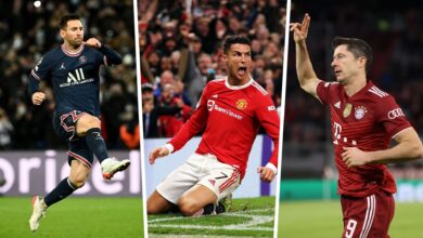 ترتيب هدافي دوري أبطال أوروبا عبر التاريخ: رونالدو يتصدر وميسي يلاحقه