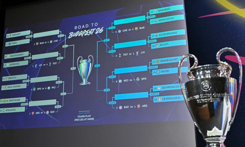 قرعة دور الـ 16 لدوري أبطال أوروبا 2025-2026: مواجهات نارية تنتظر العمالقة