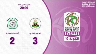 الجيش الملكي: توهج حريمات يمهد الطريق للفوز ويسعد مدرب المنتخب