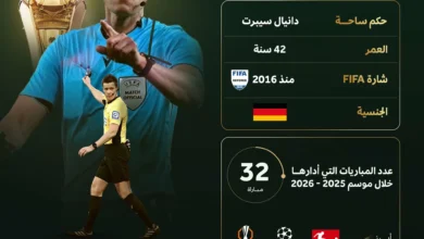 دانيال سيبرت يقود نهائي كأس خادم الحرمين بين الهلال والخلود