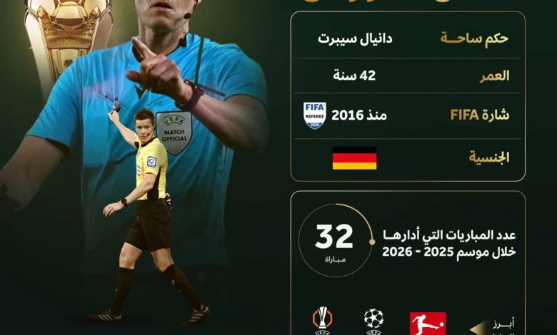 دانيال سيبرت يقود نهائي كأس خادم الحرمين بين الهلال والخلود