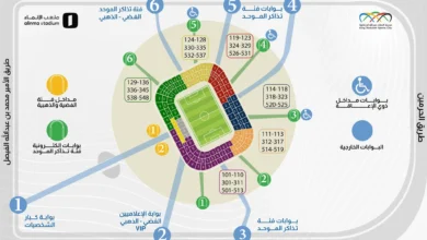 ملعب الإنماء جاهز.. و6 بوابات تستقبل الجماهير قبل النهائي بـ3 ساعات