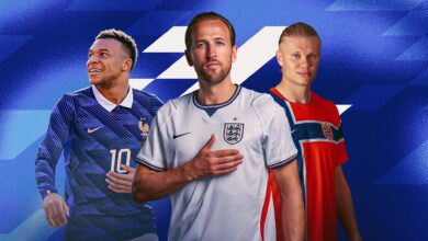 جدول ترتيب هدافي كأس العالم 2026.. المراكز الأبرز